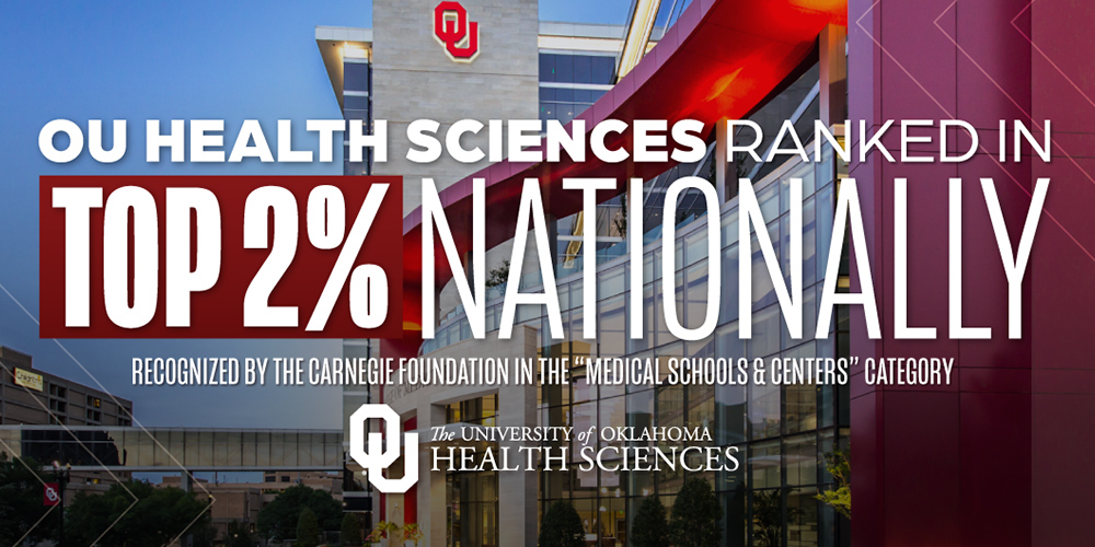 Carnegie Foundation Ranks OU Health Sciences in Top 2% Nationally