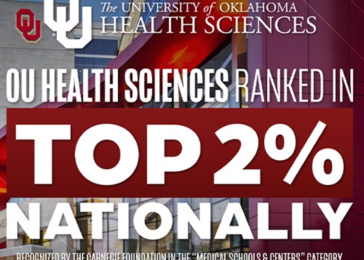 Carnegie Foundation Ranks OU Health Sciences in Top 2% Nationally